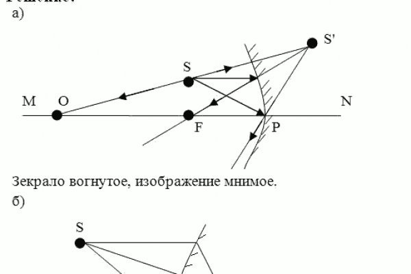 Кракен площадка ссылка