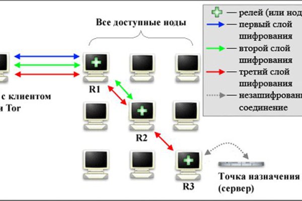 Kra13gl