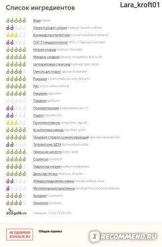 Kraken пользователь не найден при входе