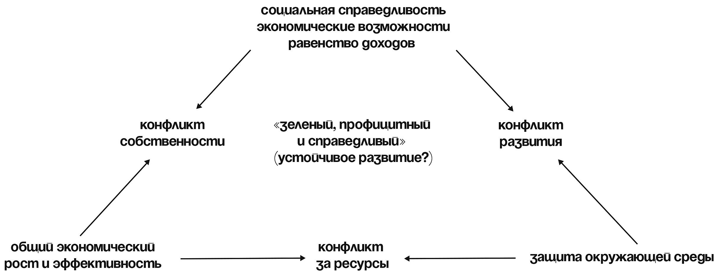 Кракен 2krn